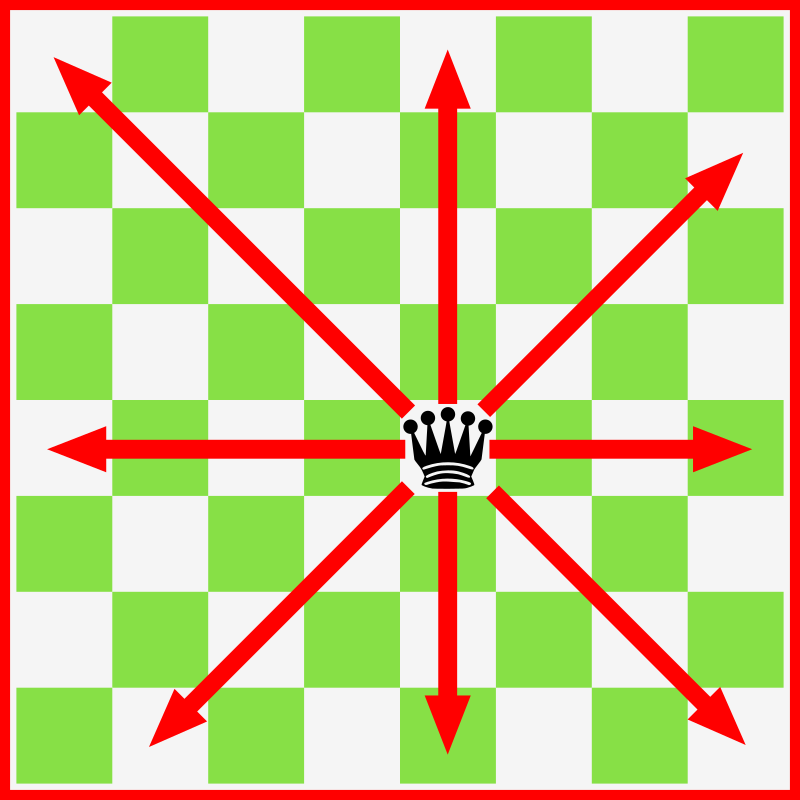 Chess Queen Movement / Movimiento Dama Ajedrez