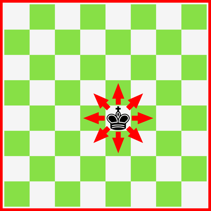 Chess King Movement / Movimiento Rey Ajedrez