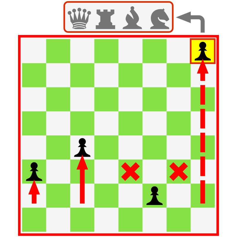 Chess Pawn Movement / Movimiento Peón Ajedrez