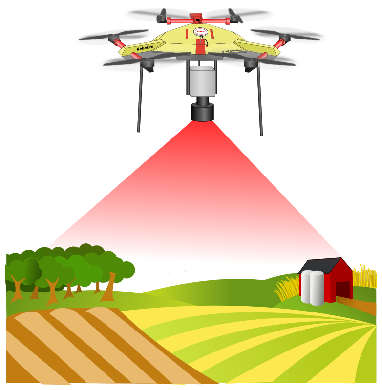 "Fish-King" drone / UAV land sensing / monitoring