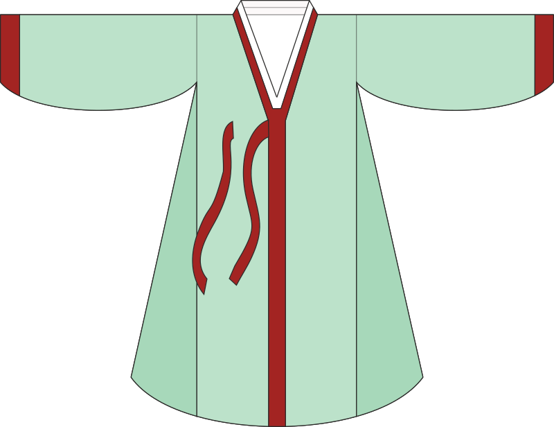 Basic Hanbok