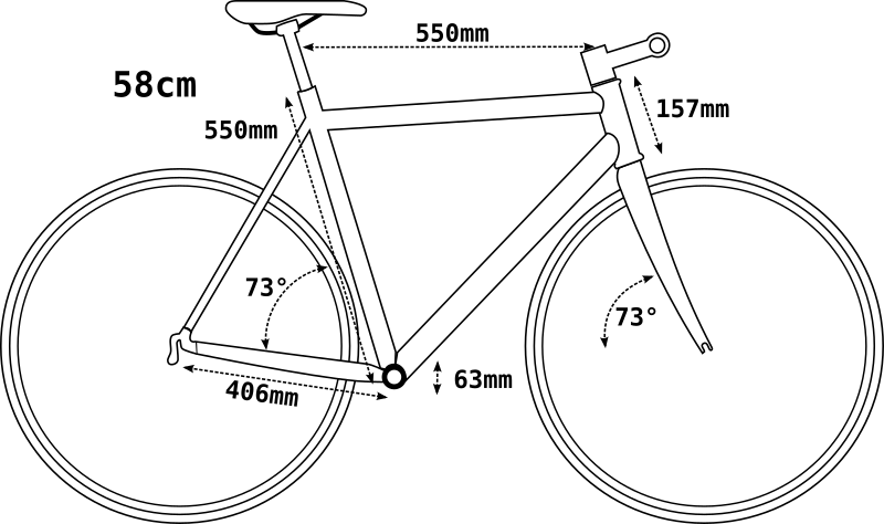bike-geometry