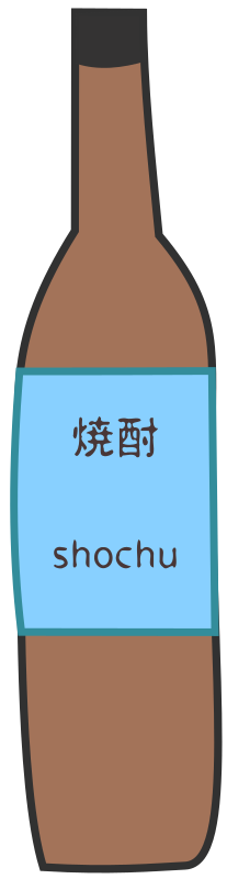 Shochu Bottle