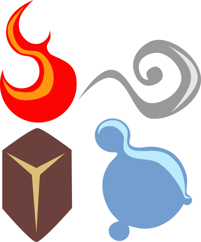 symbolic four elements