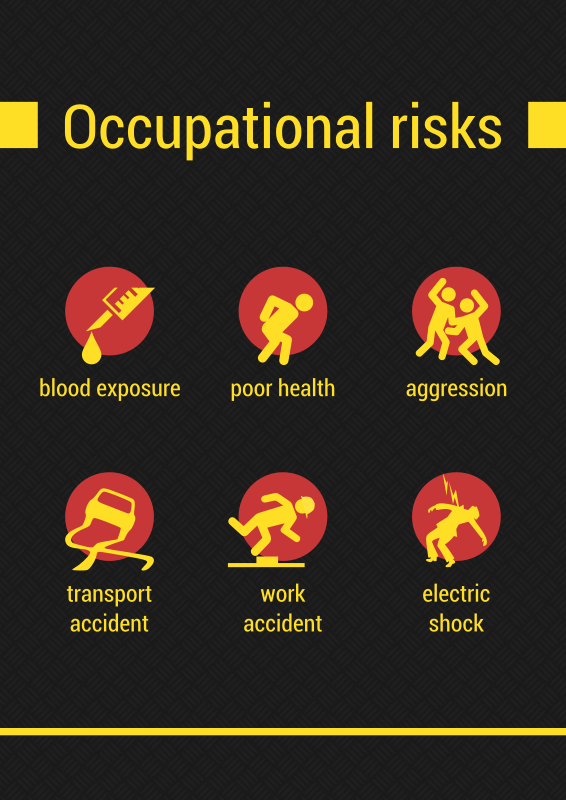 Occupational risks icons