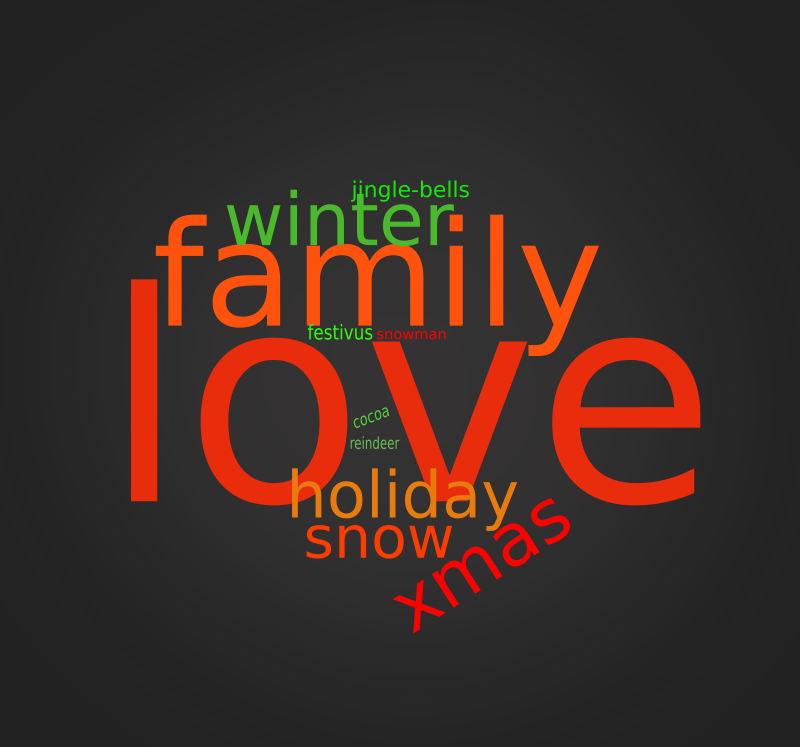 Holiday Wordcloud