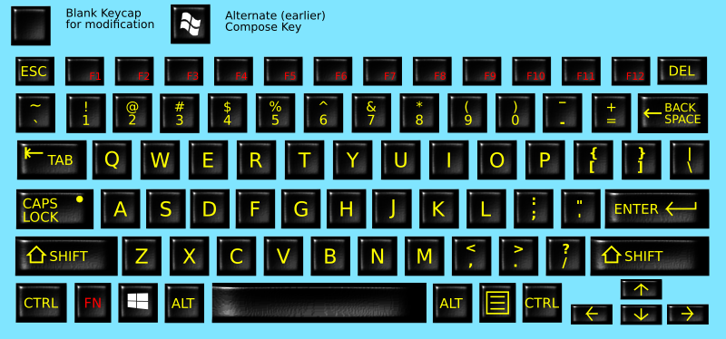 Computer Keyboard Keycaps