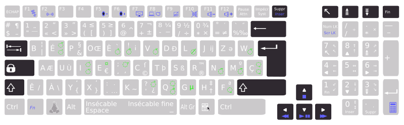 Layout editor with bépo keyboard Asus K93SM