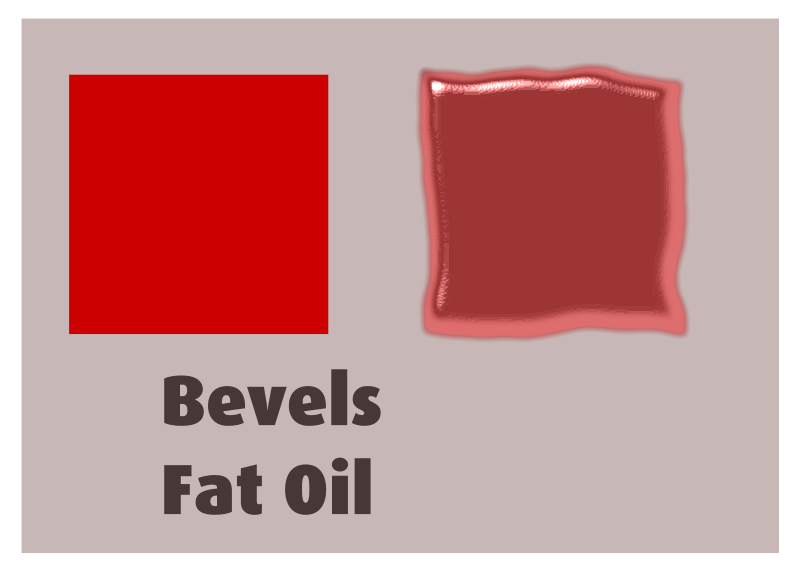 Bevels Fat oil