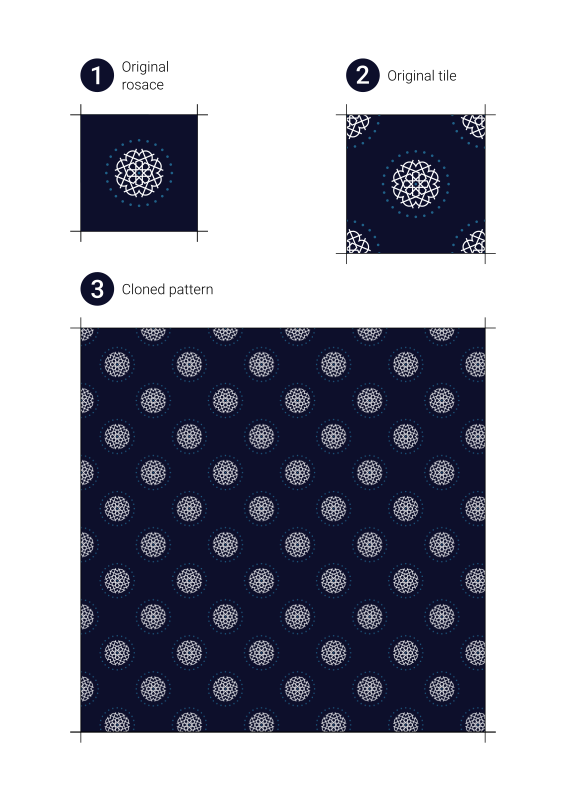 Rosace pattern