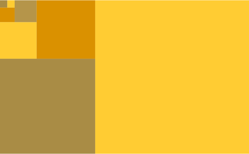 Fibonacci rectangle in gold colors without grid