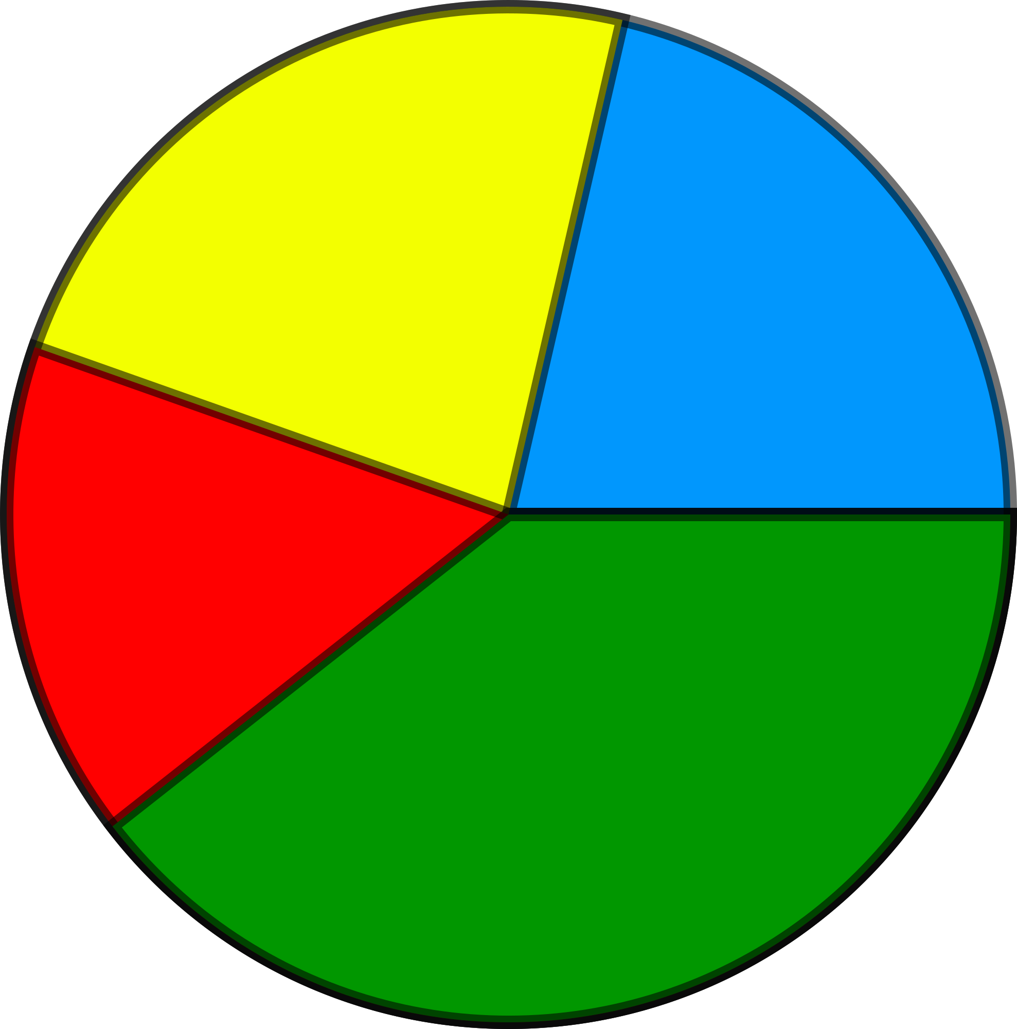 blank pie chart 3d