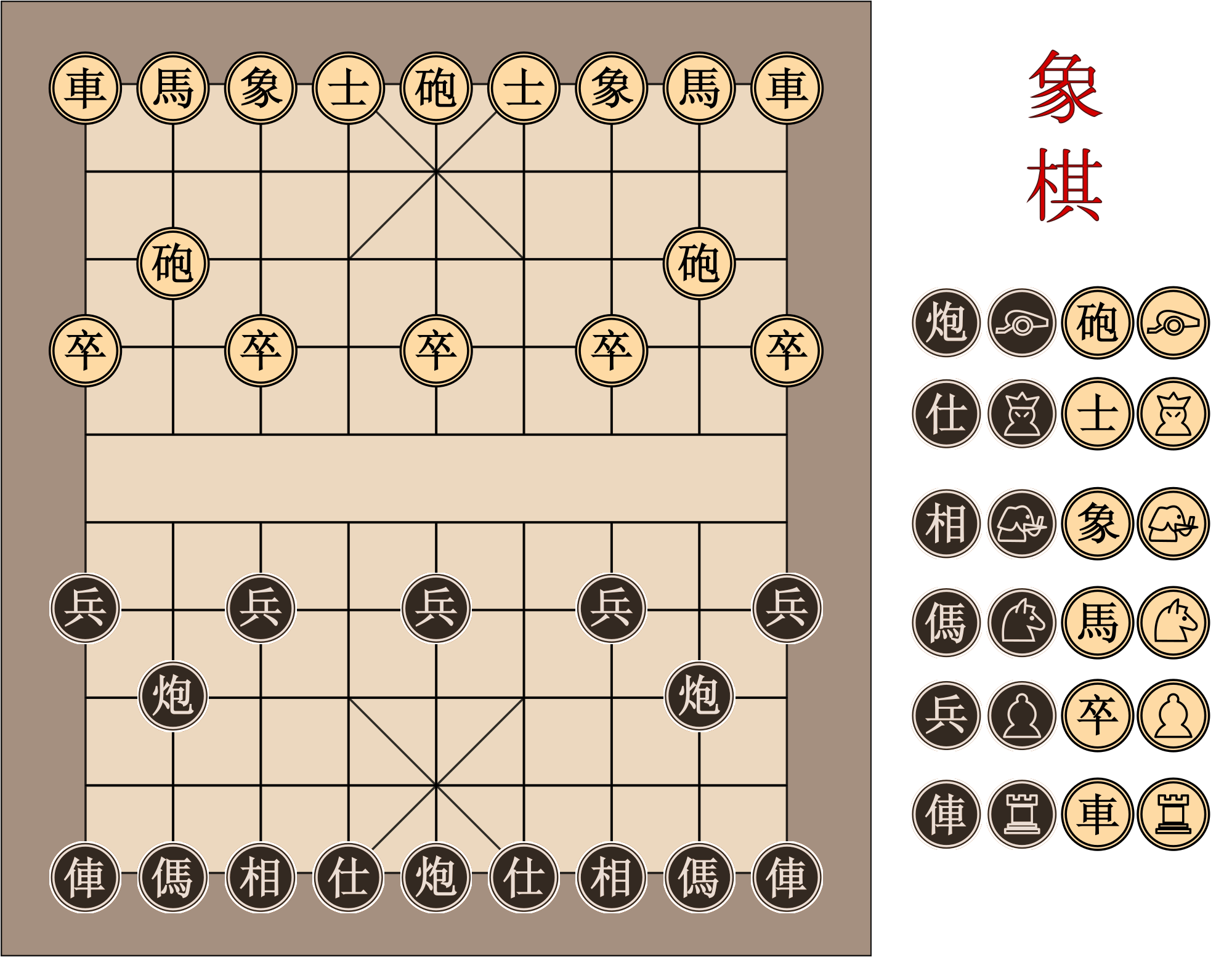 Shogi Board - Openclipart