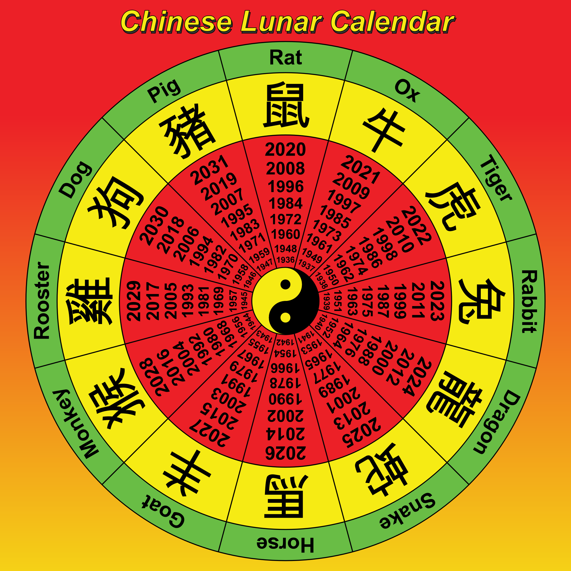 Ancient Chinese Lunar Calendar