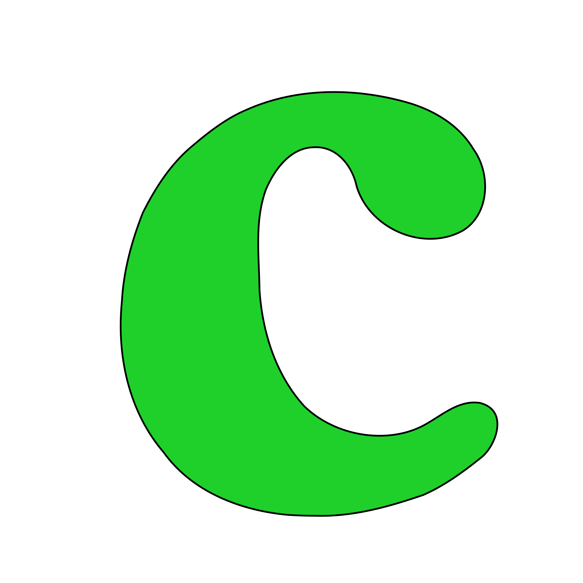 lowercase letter c