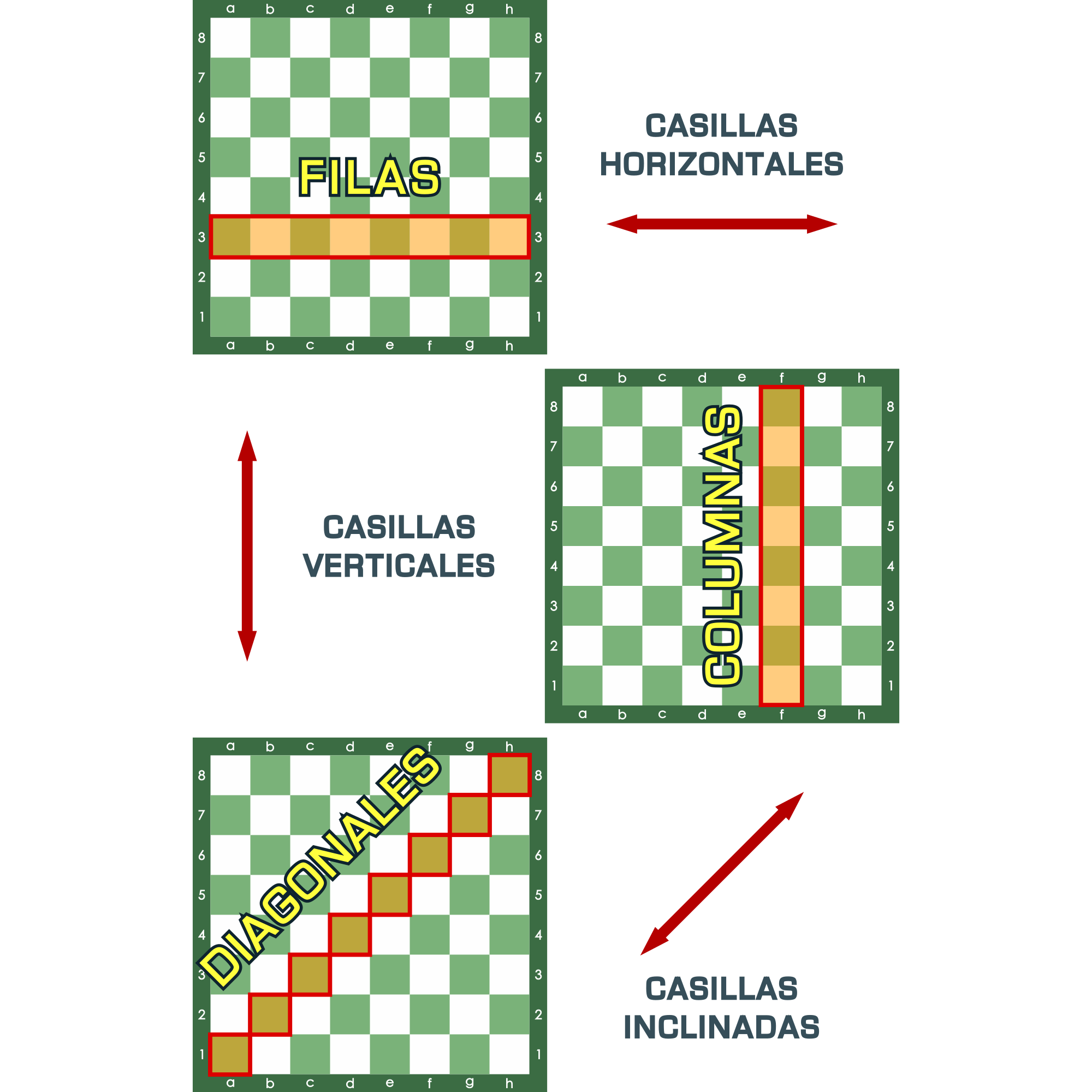 Ajedrez Diagonal! ¿Una Nueva Modalidad? 