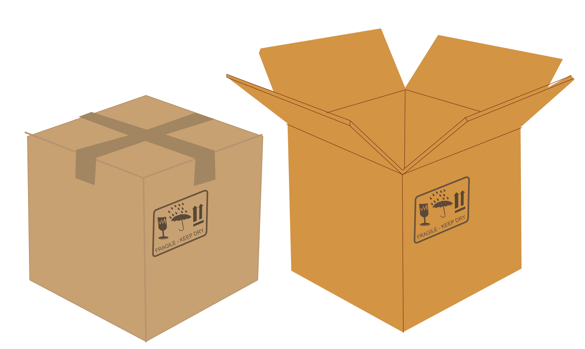 open and closed box