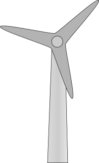 wind generator