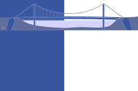 Ponte Estaiada