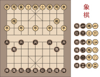 Xiangqi Chinese Chessboard