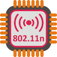 WiFi 802.11n
