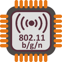 WiFi 802.11 b/g/n
