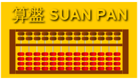 Chinese Suan Pan 