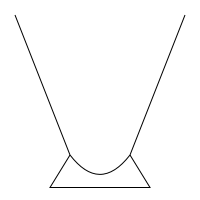 verreapied