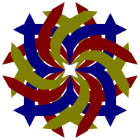 double swirl