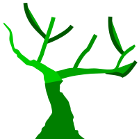 view tree