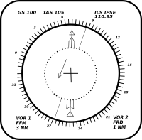 navigation display panel 01