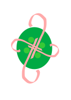 button