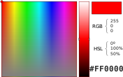 Cores2