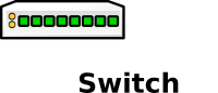 8port switch denco