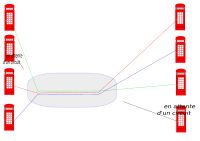 testcircuit