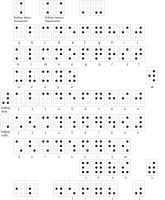 Braille alphabet francais