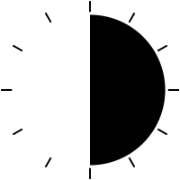 clock periods 6