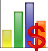 Budget