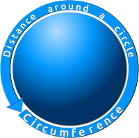 Circumference of a Circle