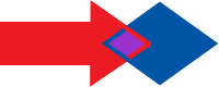 merge arrow