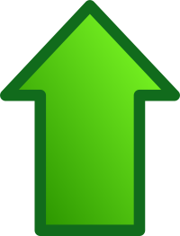 green arrows set
