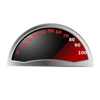 Gauge