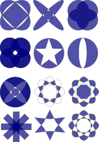 shapes