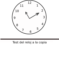 Test del reloj a la copia