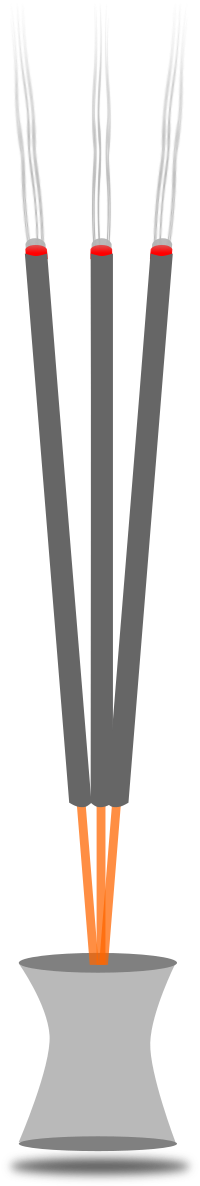 Incense sticks