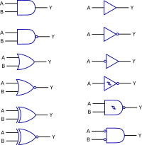 logic functions - digital electronics