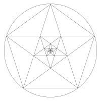 penta gons and grams
