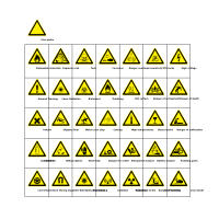 Signs Hazard Warning