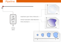 presentation slide
