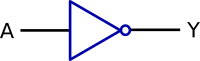logic functions - digital electronics